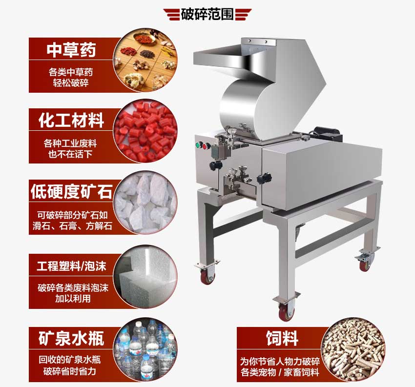 破碎机应用详情.jpg